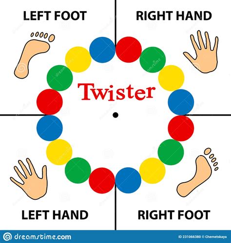 Twister Game Rules How To Play Twister Artofit