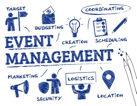 Best Event Management Tools For Next Generation Event Planning 2021