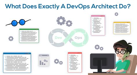 What Does Exactly A Devops Architect Do Spec India