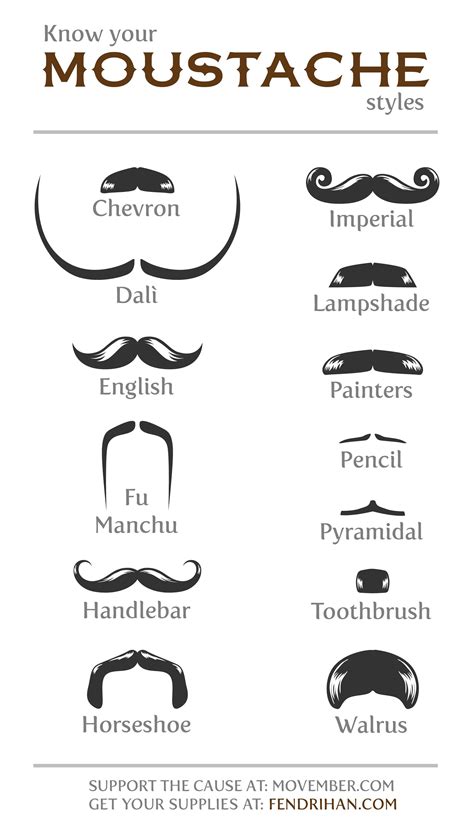 Movember Moustache Styles Fendrihan The Blog With Images Moustache Style Mustache Styles