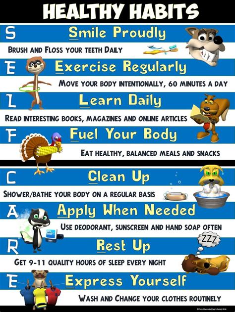 Healthy Habits Poster Self Care And Hygiene Healthy Habits Proper