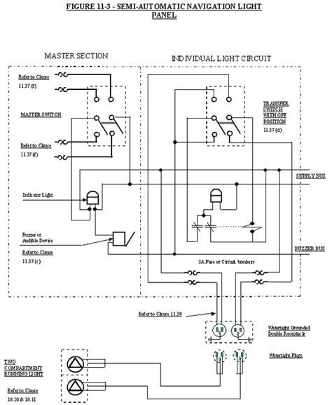 Interconnecting wire routes may be shown approximately, where particular receptacles or. Distribution - Transport Canada