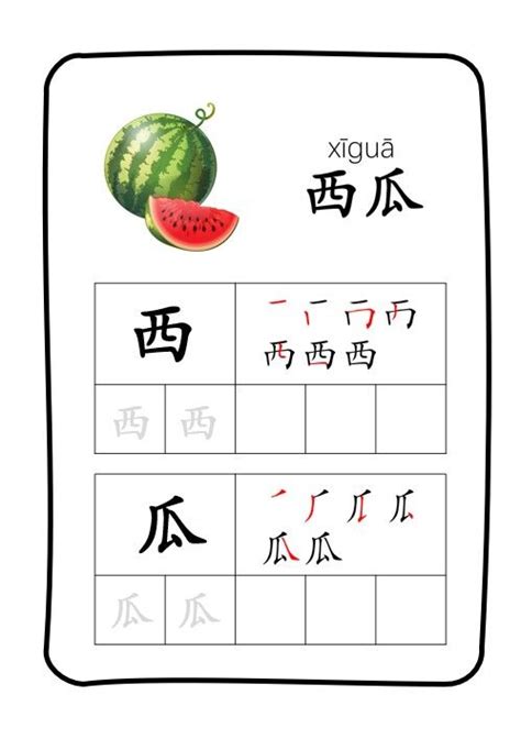 Fruits In Chinese Learn Another Language Chinese Words Learn Chinese