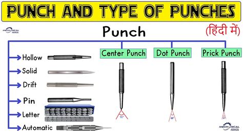 Punch हिंदी में Type Of Punch Prick Punch Dot Punch Center