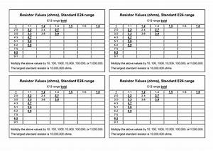 Standard Resistor Values 5