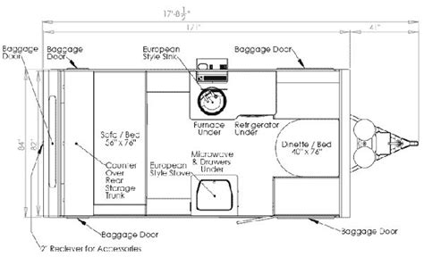 How to wire a travel trailer. Aliner Camper Wiring Diagram