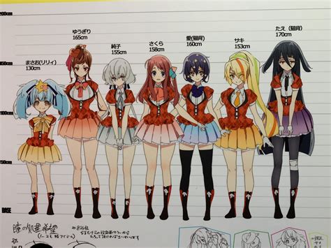 Anime Character Height Comparison Well Now You Don T Wonder About It