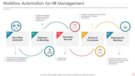 Workflow Automation For Hr Management Presentation Graphics