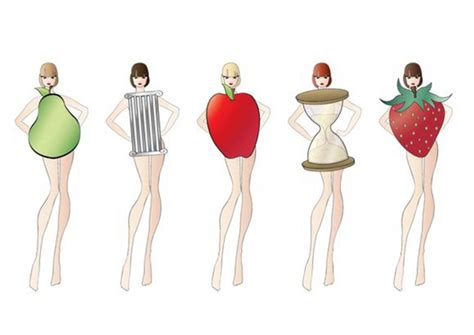 Fruit Body Shapes Which Fruit Is Your Body Shape Fashionactivation