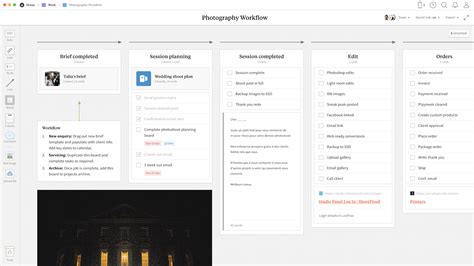 Photography Workflow Template And Example Milanote