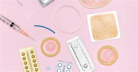 How Effective Is Birth Control Chart With Pill Shot Patch Iud