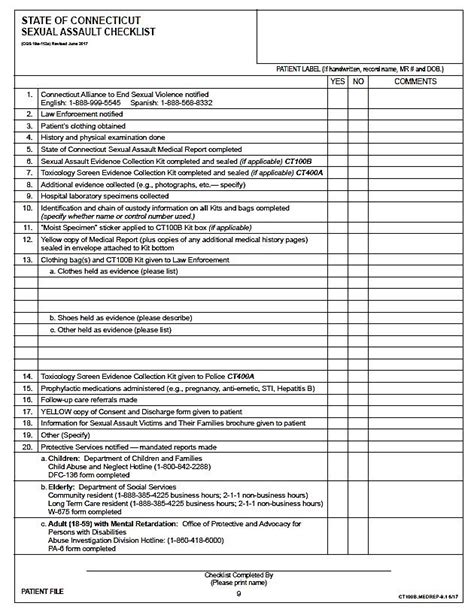 form checklist inspeksi k3 porn sex picture