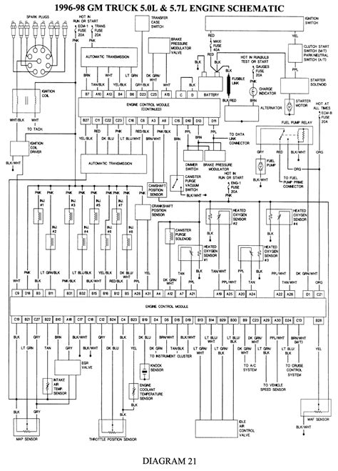 Tahoe air conditioning wiring diagram. 21 Fresh 2002 Chevy Tahoe Stereo Wiring Harness