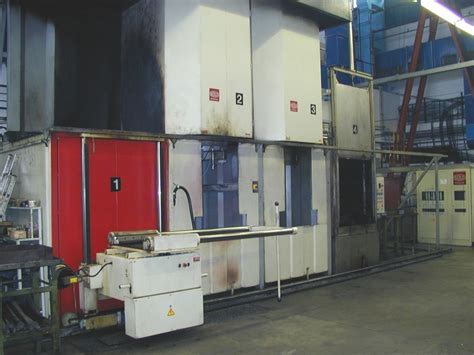 Heat Treatment Special Processes Jihostroj Aero Technology And