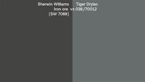 Sherwin Williams Iron Ore SW 7069 Vs Tiger Drylac 038 70012 Side By