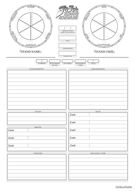 Tabletop Rpg Made A Character Sheet For Jojos D10 Rstardustcrusaders
