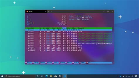 Microsofts Open Source Terminal App Hits Version 10 Omg Ubuntu
