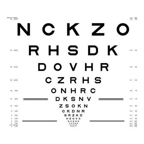 Snellen Eye Chart Stock Photos Pictures And Royalty Free Images Istock