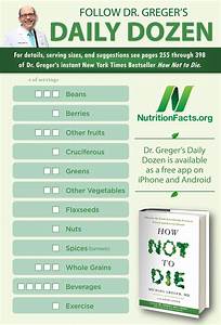 How Not To Die An Instant New York Times Best Seller Nutritionfacts Org