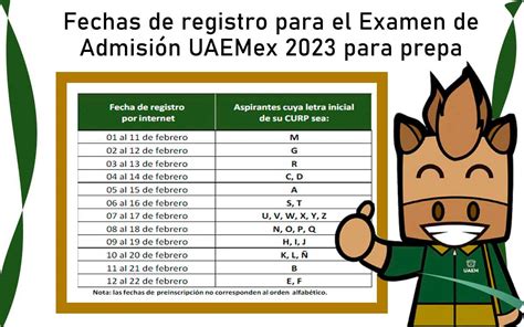 ¡estas Son Las Fechas Para El Registro Del Examen De Admisión Uaemex