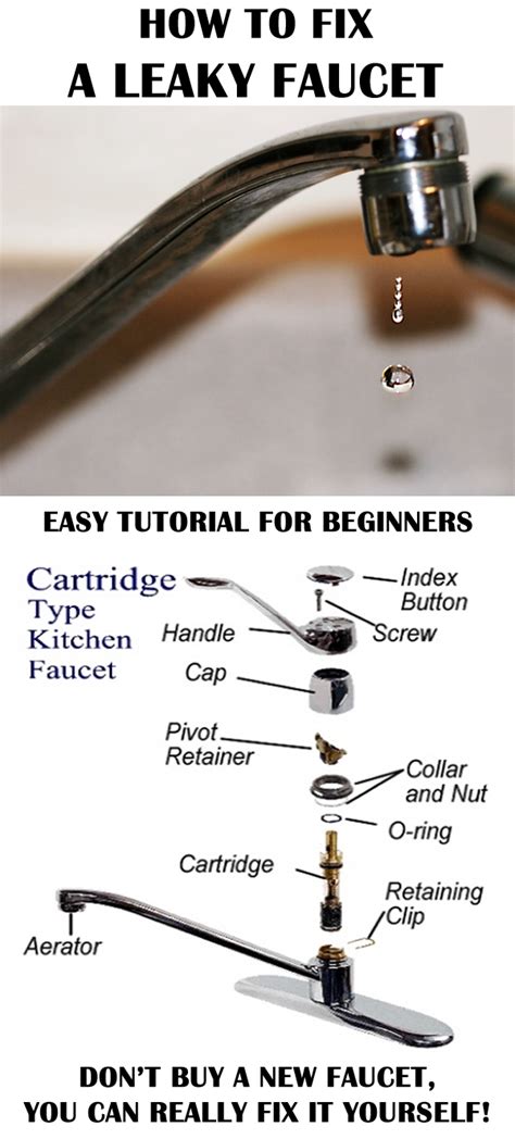After your done following the steps above, reinstall your faucet in the reverse order that you took it apart. Easiest tutorial for fixing a leaky faucet! The repair is ...