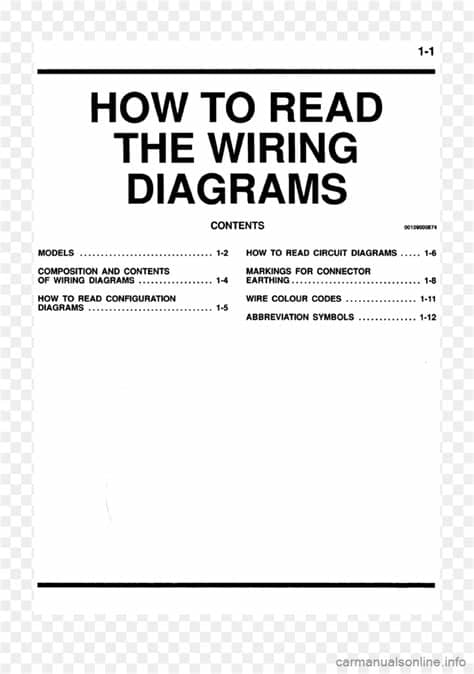 Mitsubishi Mirage Wiring Diagram