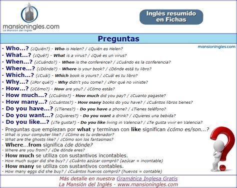 Formular Preguntas En Inglés Ingles Palabras Basicas En Ingles