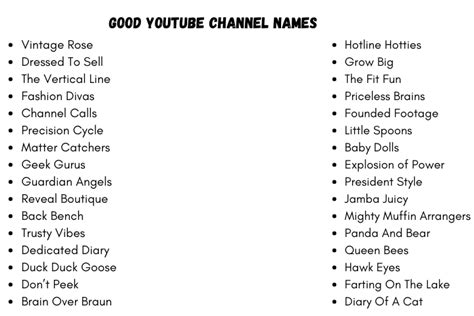 300 Creative YouTube Channel Names Ideas