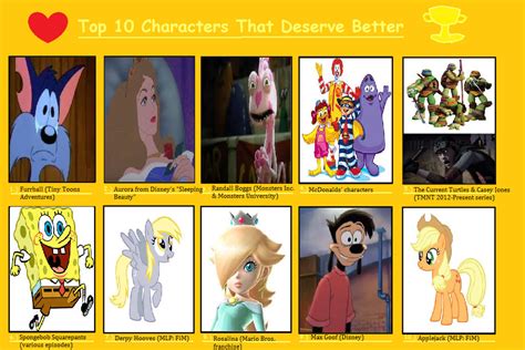 Top 10 Characters That Deserve Better By Kessielou On Deviantart