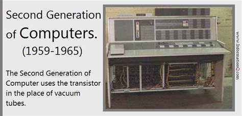 Infogentech Five Generations Of Computer