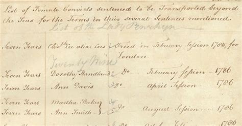 records of early convict arrivals are now available online original arrival document list of