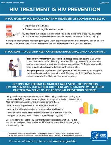 Consumer Info Sheets Resource Library Hiv Aids Cdc
