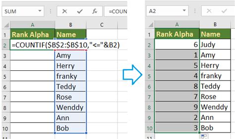 Watch the video explanation about how to sort alphabetically in excel online, article, story, explanation, suggestion, youtube. How to rank data by alphabetical order in Excel?