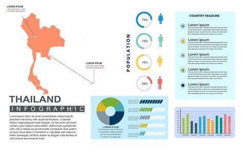 Modèle Dinfographie Détaillé Du Pays De La Thaïlande Avec La