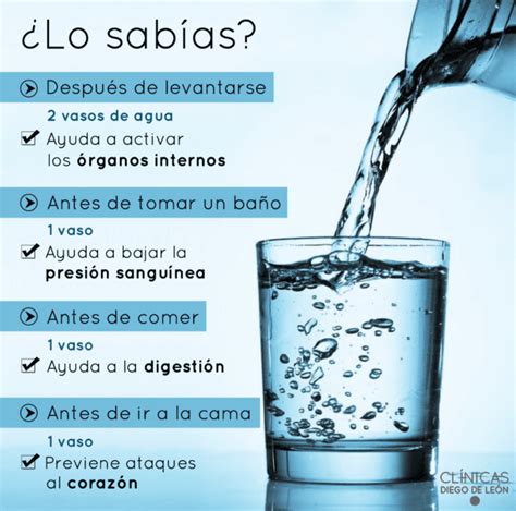 Consecuencias de no beber suficiente AGUA durante el día Cuida tu salud Beneficios de beber