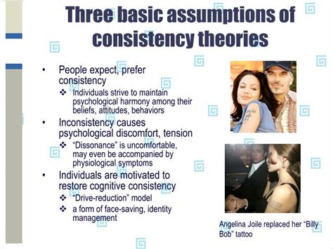 Ppt Cognitive Consistency Theories Powerpoint Presentation Id269992