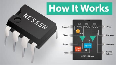 How A 555 Timer Ic Works Youtube