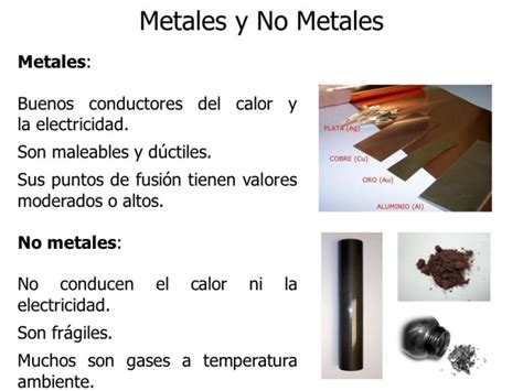 Cuadros Comparativos Entre Metales Y No Metales Características Y