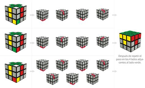 Pasos Para Armar El Cubo Rubik Shedpikol