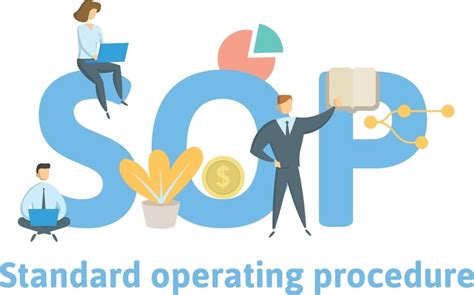 How To Create An Effective Standard Operating Procedure Sop