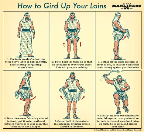 How To Gird Your Loins Coolguides