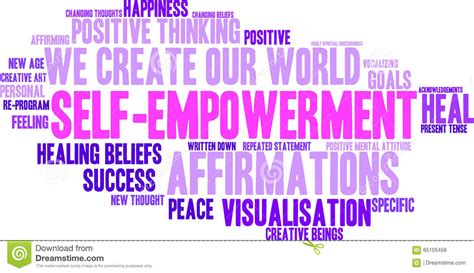 Self Empowerment Word Cloud Stock Vector Illustration Of Creative
