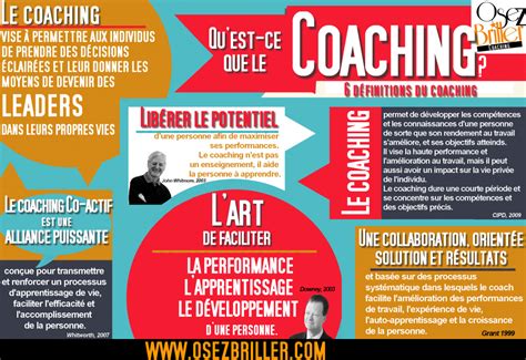 définition du coaching qu est ce que le coaching