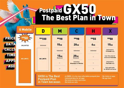 Though mobile phones have improved over the years, cellular plans have either stayed the same or gotten worse. U Mobile Unveils Giler Unlimited Plans: Full Access to ...
