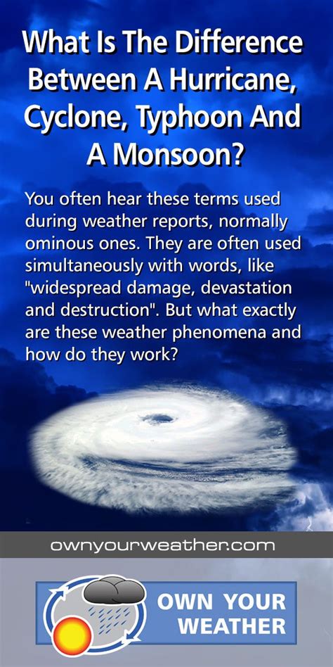 What Is The Difference Between A Hurricane Cyclone Typhoon And A
