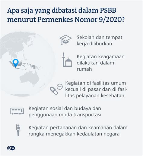 Gaji Manajemen Pelayanan Rumah Sakit - 53+ Koleksi Gambar