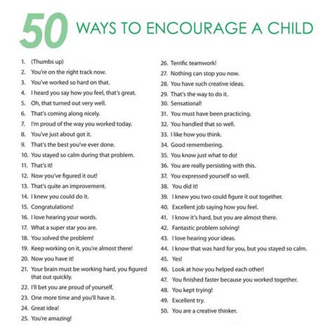 50 Ways To Encourage A Child Signe Whitson