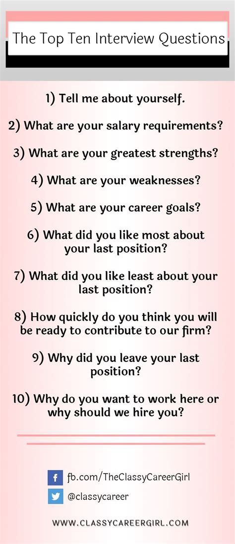 Top Leadership Questions To Ask In An Interview Star Interview Questions