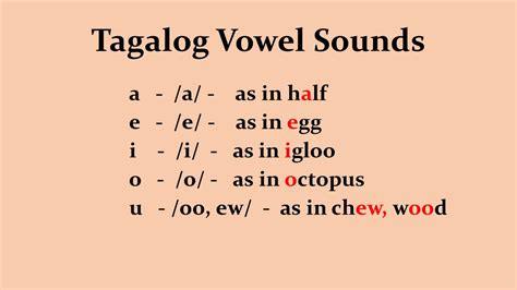 Tagalog Vowel Sounds