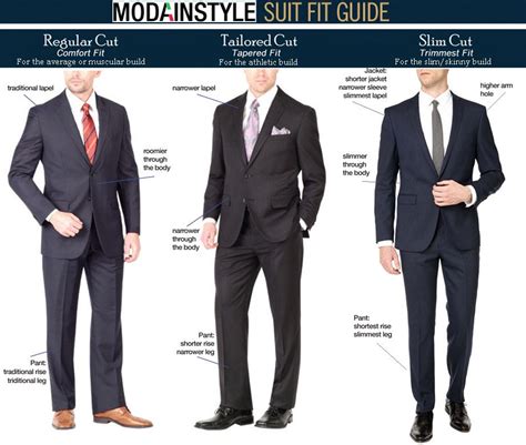 Mens Wearhouse Suit Fit Guide Mens Suit Guide If You Do Not Have